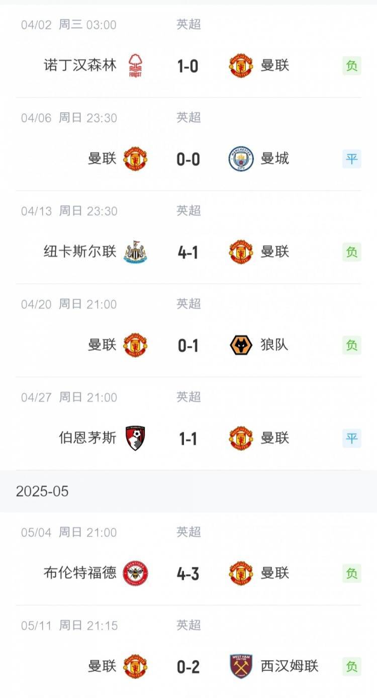 曼联客场对阵切尔西，胜负难料的简单介绍