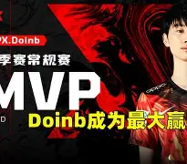  Doinb赛事官方发布比分优势明显新规，塞尔维亚队争议不断！